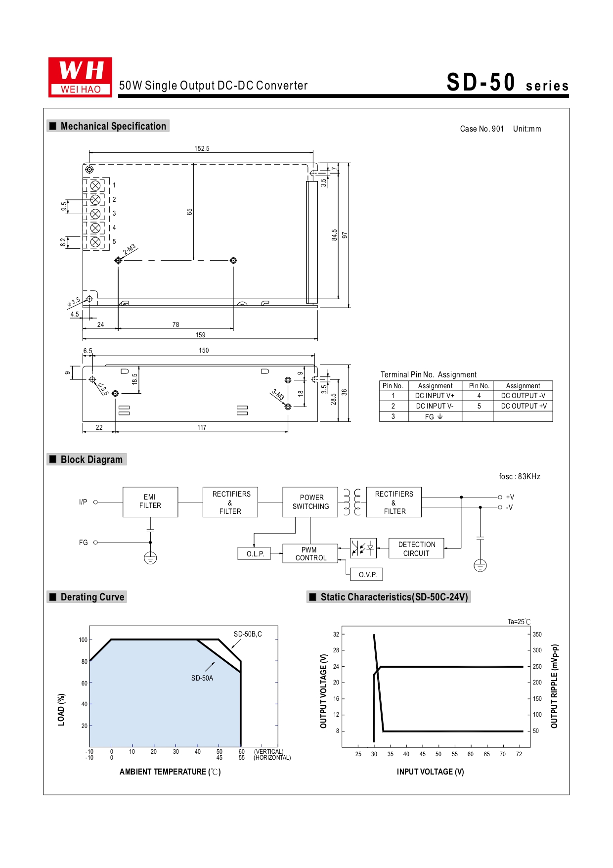 SD-50 单路输出 DC-DC 转换器电源