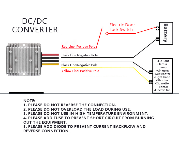 如何设计DC-DC转换器:全面指南 3 如何设计DC-DC转换器:全面指南 title=