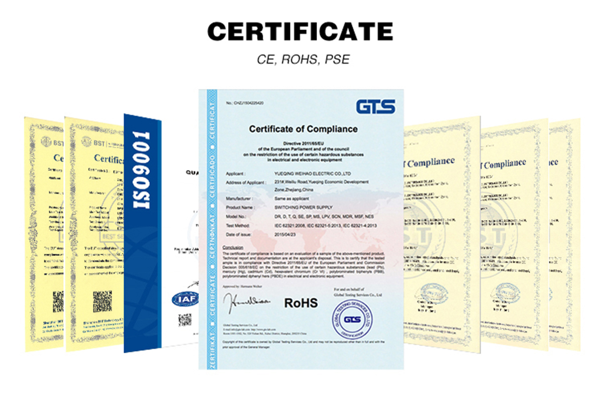 Certificate Certificate