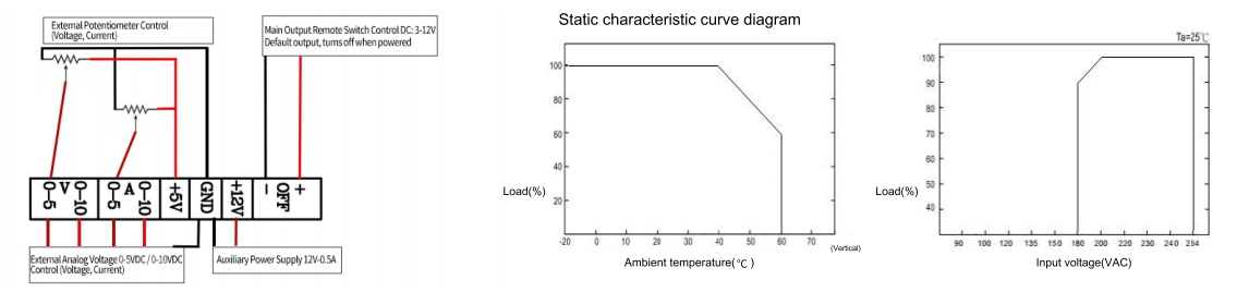 SE-4000 4000瓦交流转直流开关电源  title=