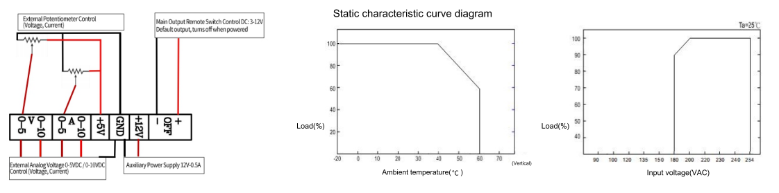 SE-5000 5000瓦交流转直流开关电源  title=