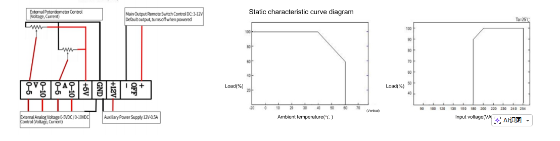 SE-1500W单组输出电源  title=