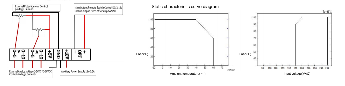 SE-2000交流转直流大功率开关电源  title=