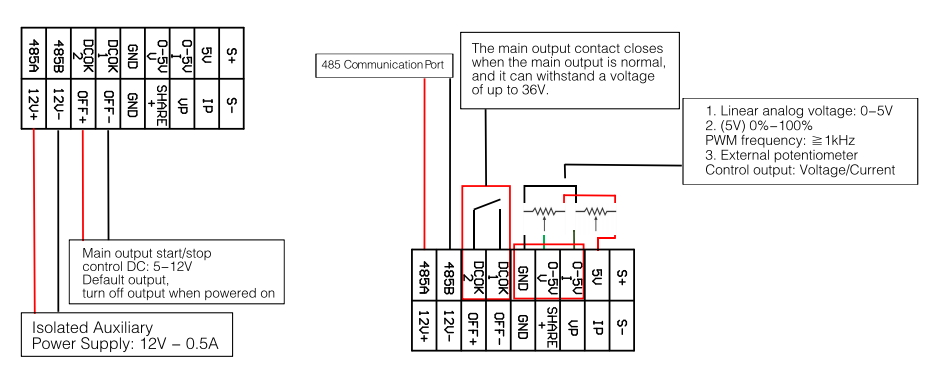 SP-3000W 单组输出电源  title=