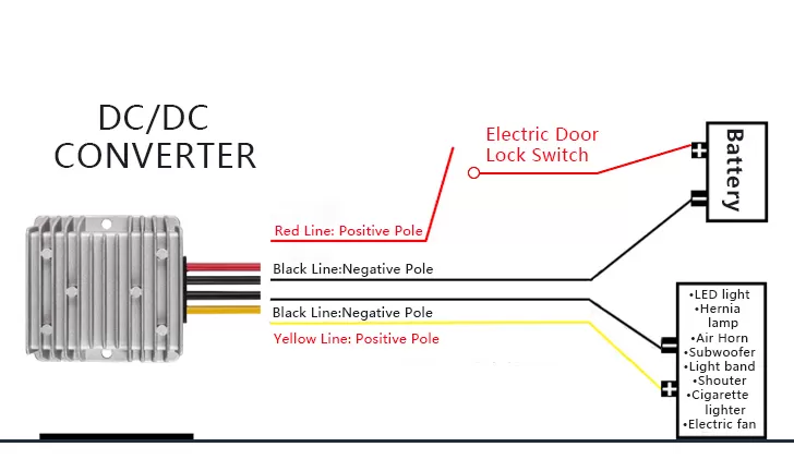 DC-DC转换器全面指南 3 DC-DC转换器全面指南 title=
